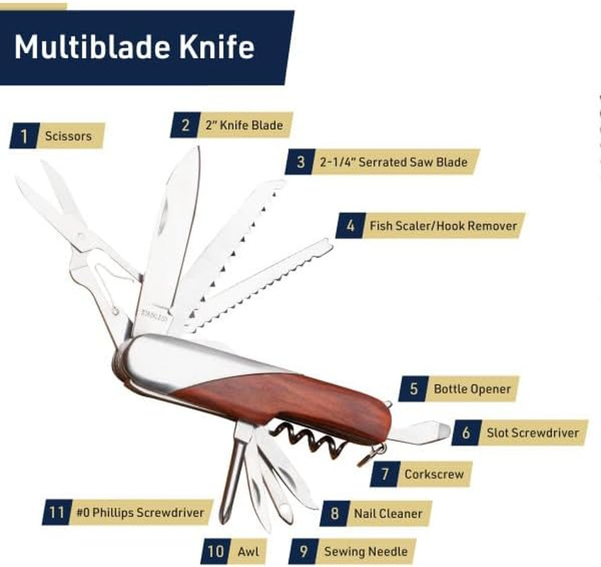 Multi-Purpose Tool Set | 9 Function Folding Multitool | Multi-Blade Knife | One-