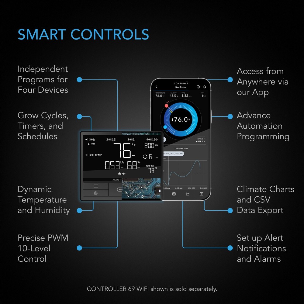 UIS Control Plug, Socket Adapter to Connect Smart Controllers to Outlet Devices