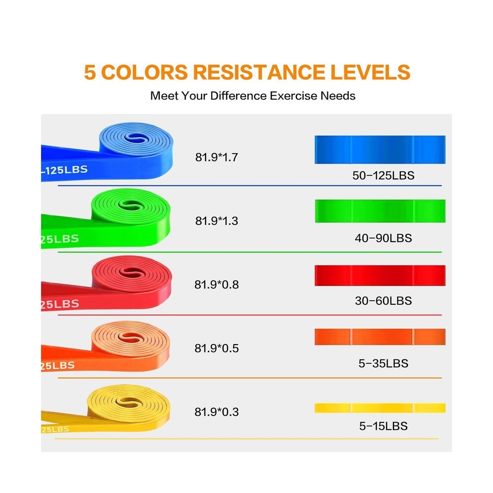 Resistance Bands Set for Pull Ups - Assistance Bands for Strength Training