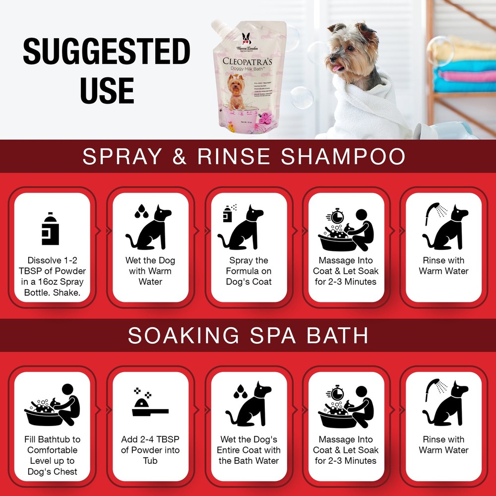 Cleopatra's Doggy Milk Bath