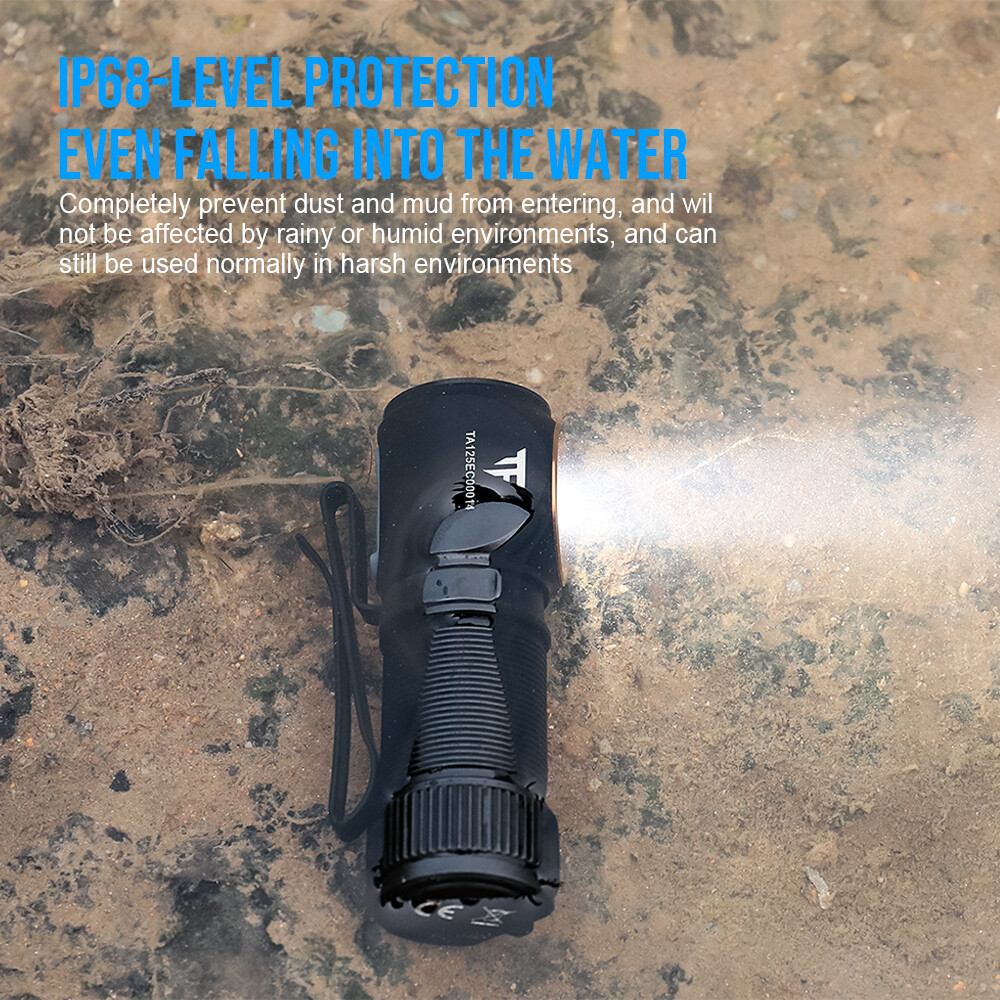 TrustFire MT15 1000LM Rechargeable LED Headlamp 5 Mode LED Headlight Flashlight