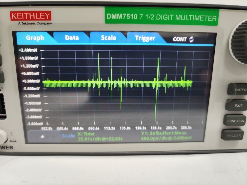 Keithley DMM7510 7.5 Digit Graphical Sampling Multimeter