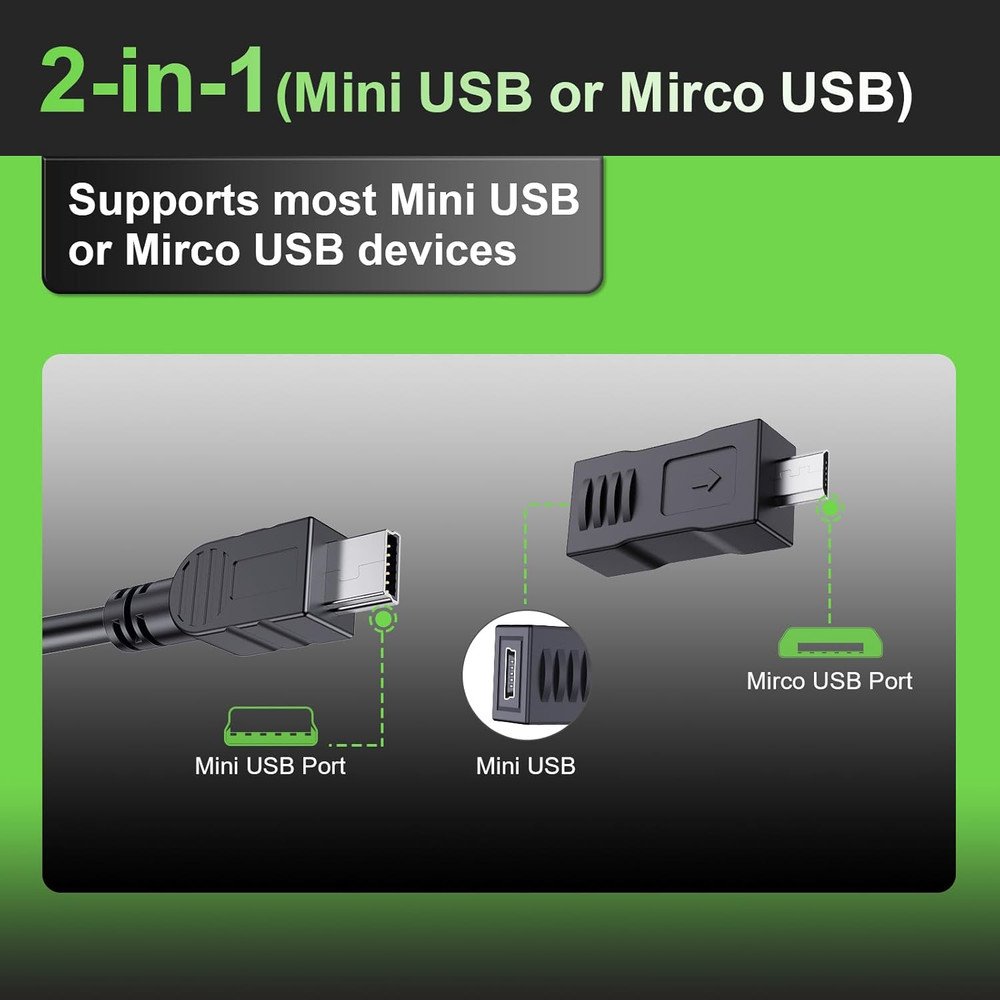 Dash Camera Car Charger, Mini USB and Micro USB Interfaces, Driving Recorders Po