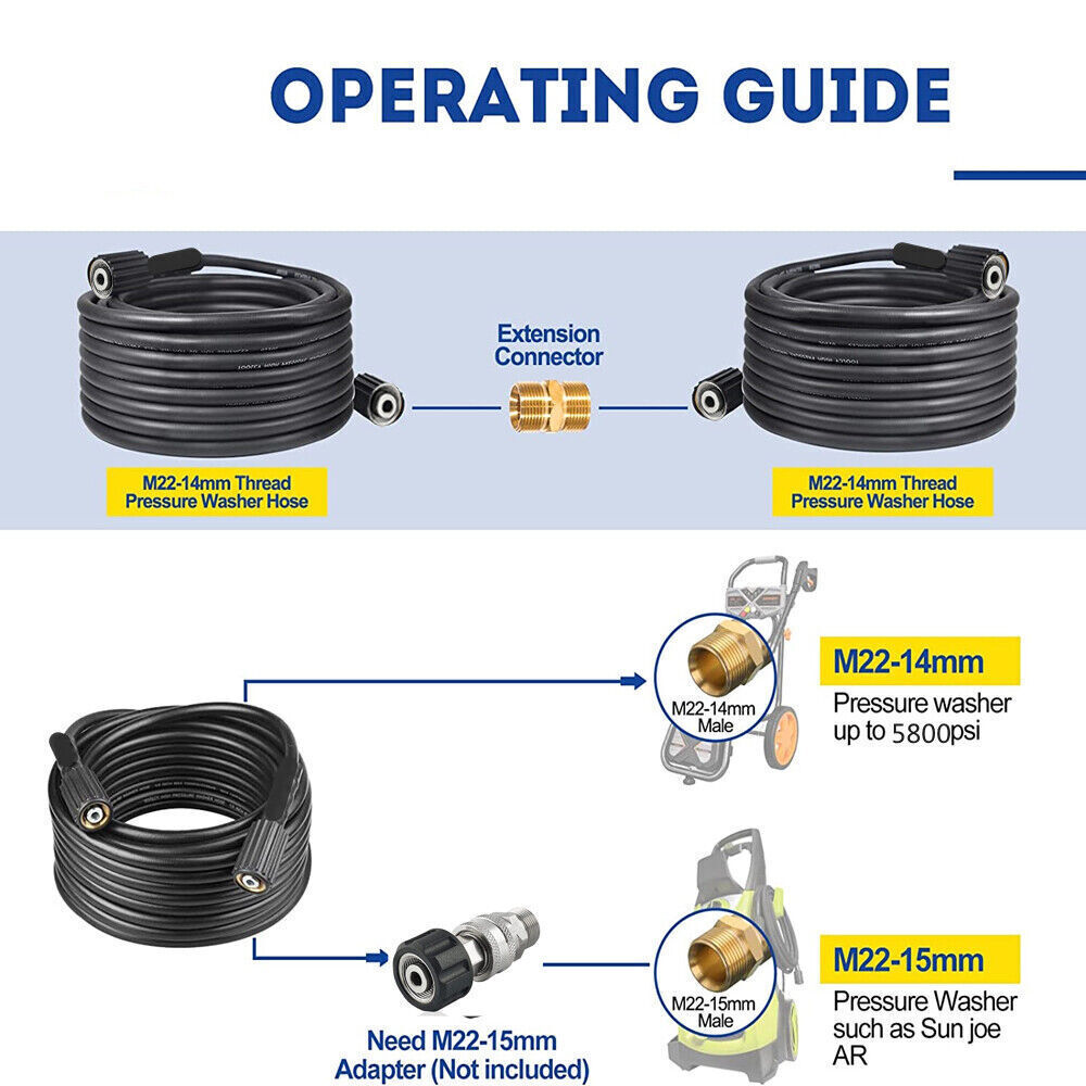 50 FT High Pressure Washer Hose 5800 PSI M22-14MM Power Washer Extension Hose US