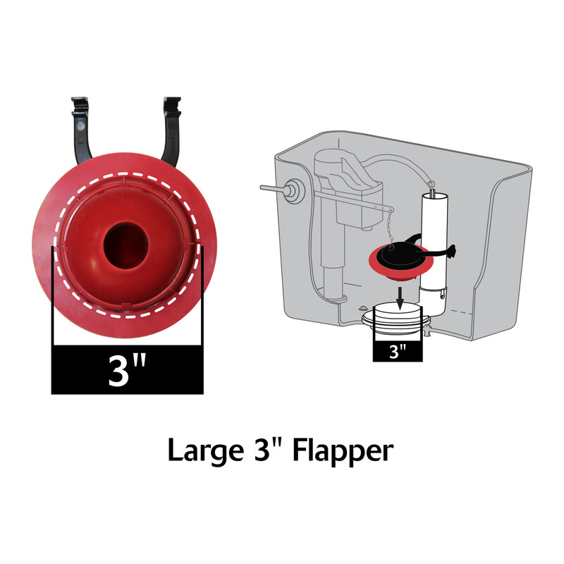 Korky Genuine TOTO 3 inch Universal Toilet Flapper