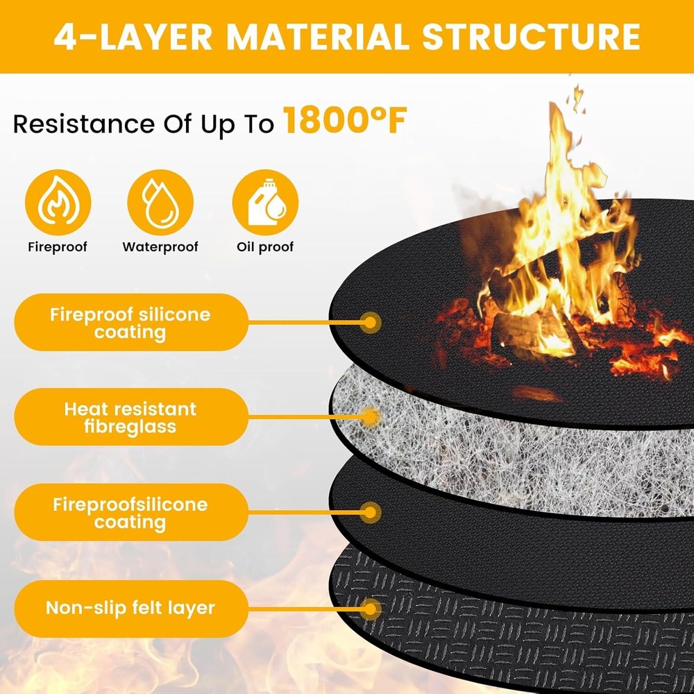 20 in Fire Pit Mat, 4 Layer Tabletop Fire Pit Mat
