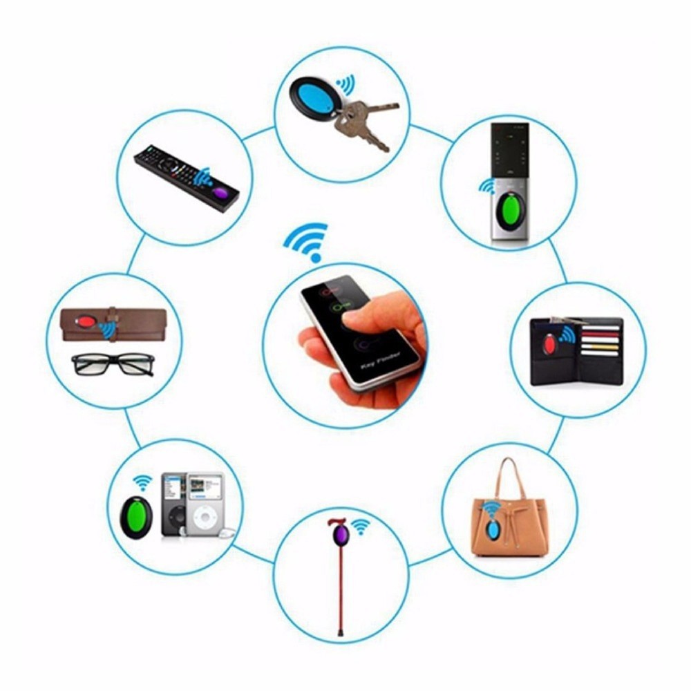 ABS Remote Locator Transmitter Replacement Accessories For key/Shoulder Bags