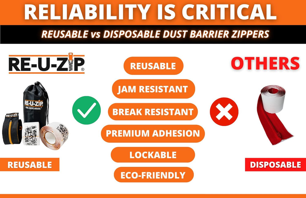 12-Pack Heavy-Duty Reusable Dust Barrier Zipper Patented Hook & Loop System
