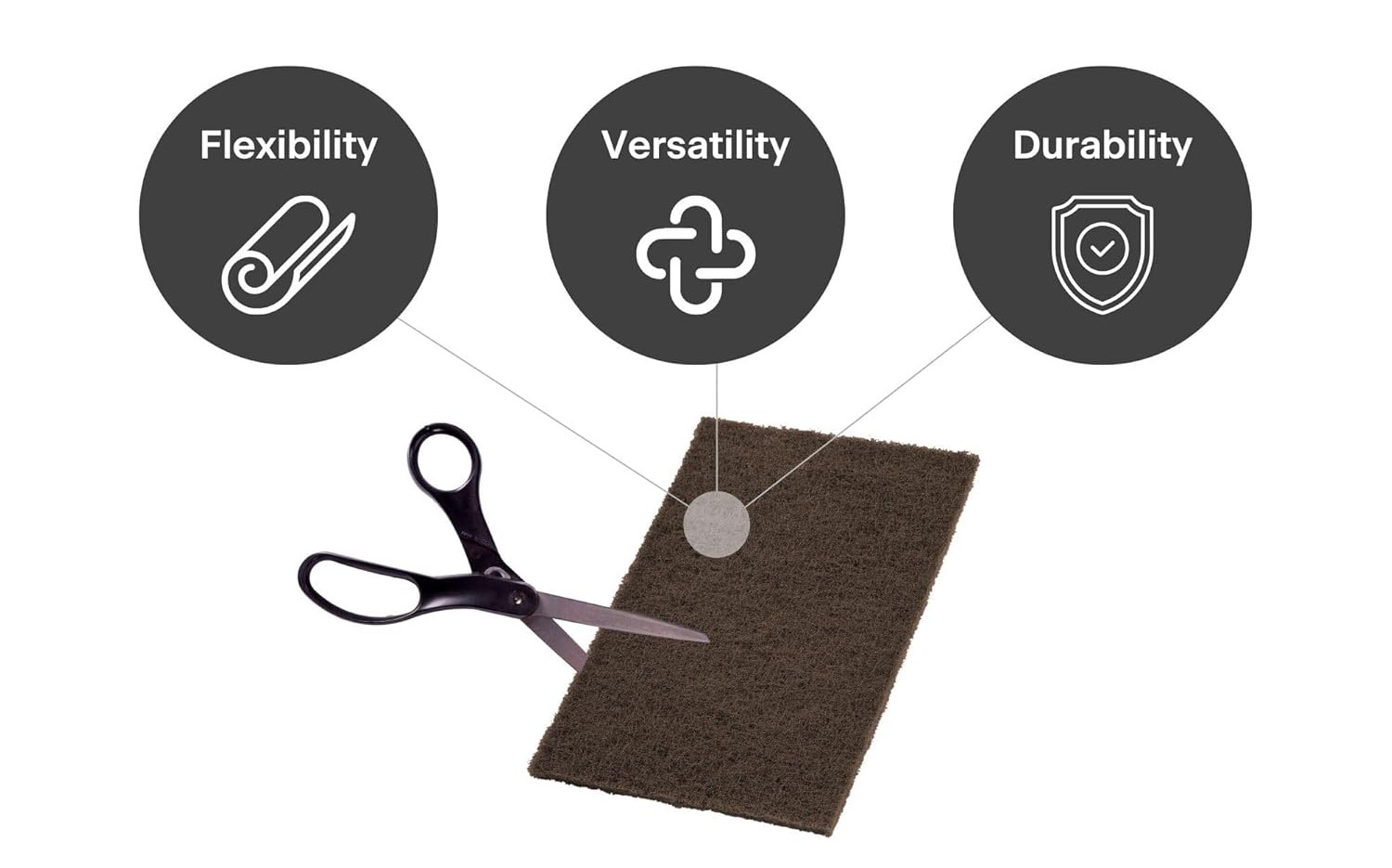 25pcs 6" X 9"/150x230mm Scuff Pads Gold Non-Woven Hand Pad 150 Grit For Cleaning