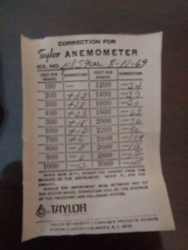 Vintage Taylor Instruments Anemometer Velocity Wind Speed Gauge Meter