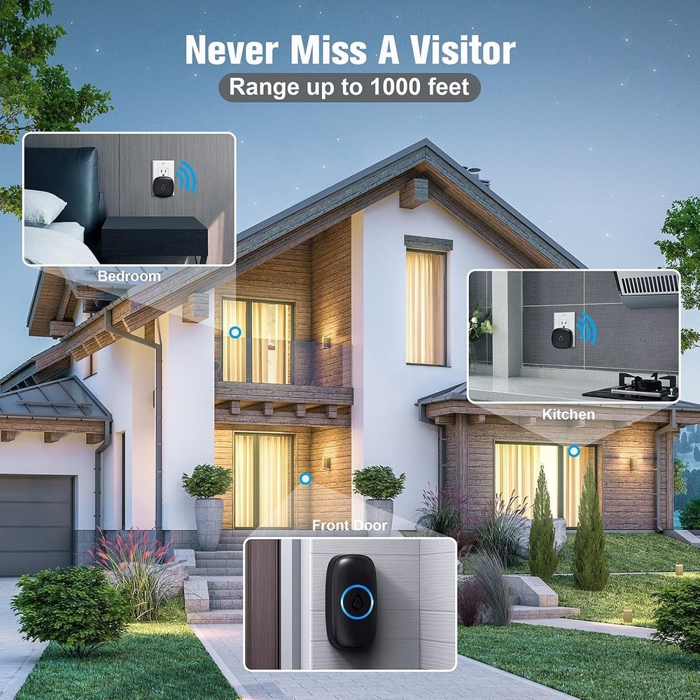 Smart & Stylish Wireless Doorbell with 2 Buttons & Memory Function - Waterproof