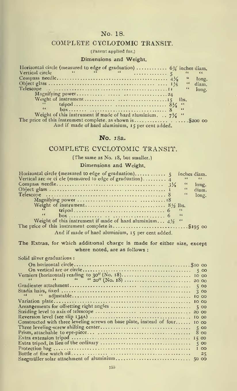 1903 Lietz Cyclotomic Reconnaissance Transit w/box - Rare alum., unique to Lietz