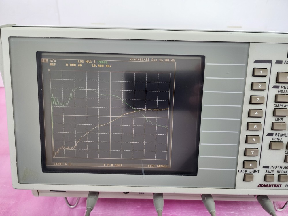 ADVANTEST R3753B Network Analyzer, 5 Hz to 500 MHz