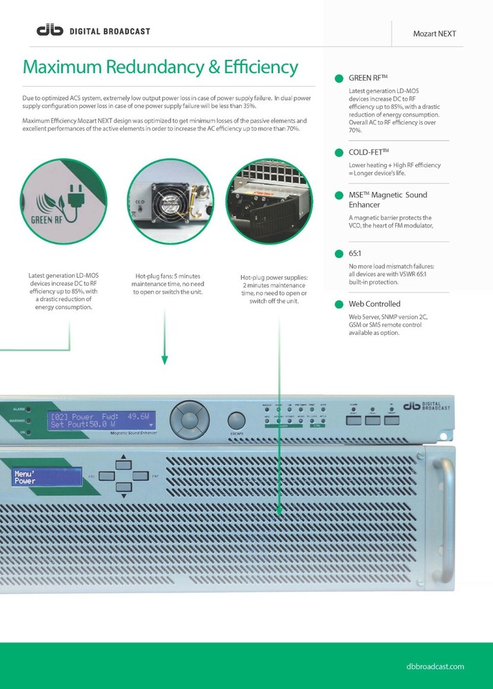 Broadcast Professional DB Digital Broadcast FM Transmitter Wide Band 88 108 Mhz