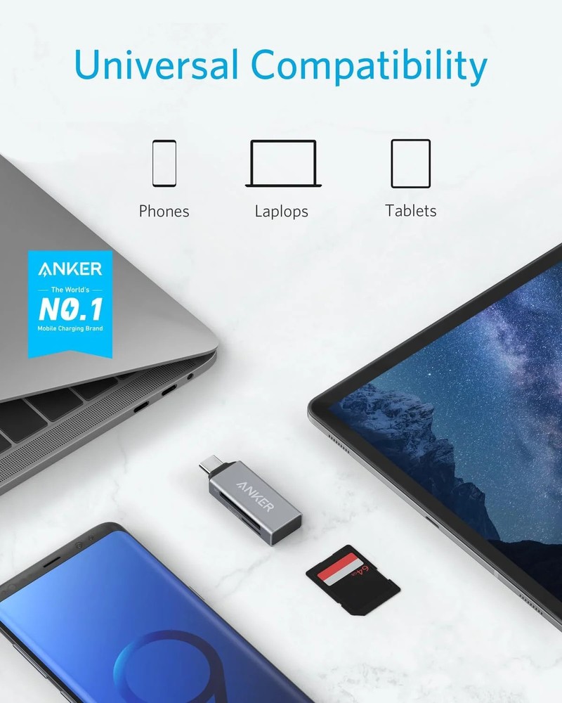 Anker SD Card Reader, 2-in-1 USB C Memory Card Reader for Digital Camera SD Card