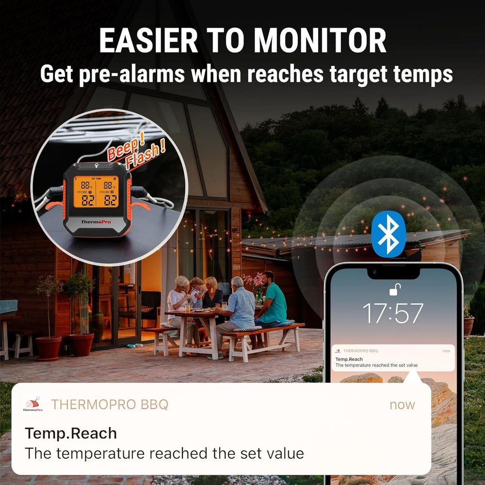 450 ft Bluetooth Meat Thermometer with 2 Probes, Thermometer Digital Wireless