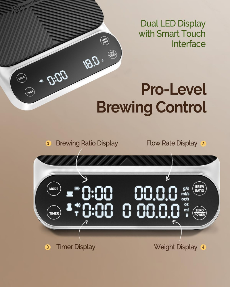 S3 Coffee Scale with Timer, 3Kg/0.1G Rechargeable Digital Scale, 3 Brew Modes, A
