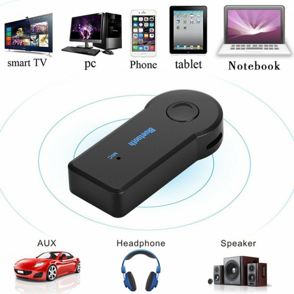 Bluetooth Receiver for Car