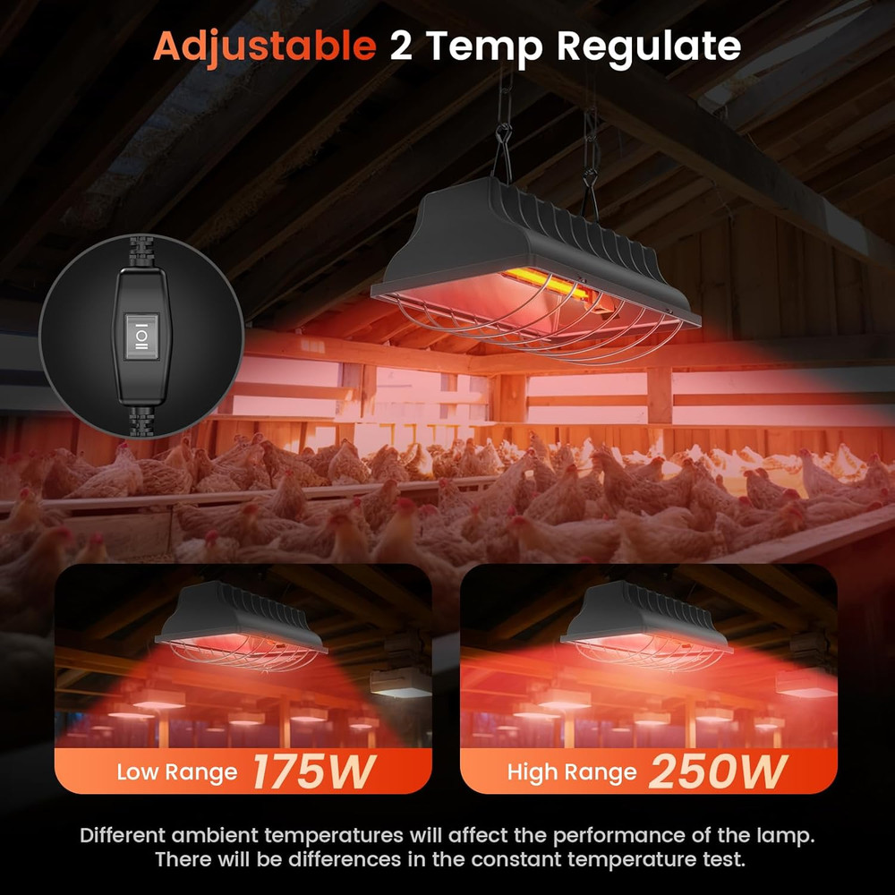 250W Brooder Heater for 30 Chicks, Chicken Coop Heating Lamp Brooder