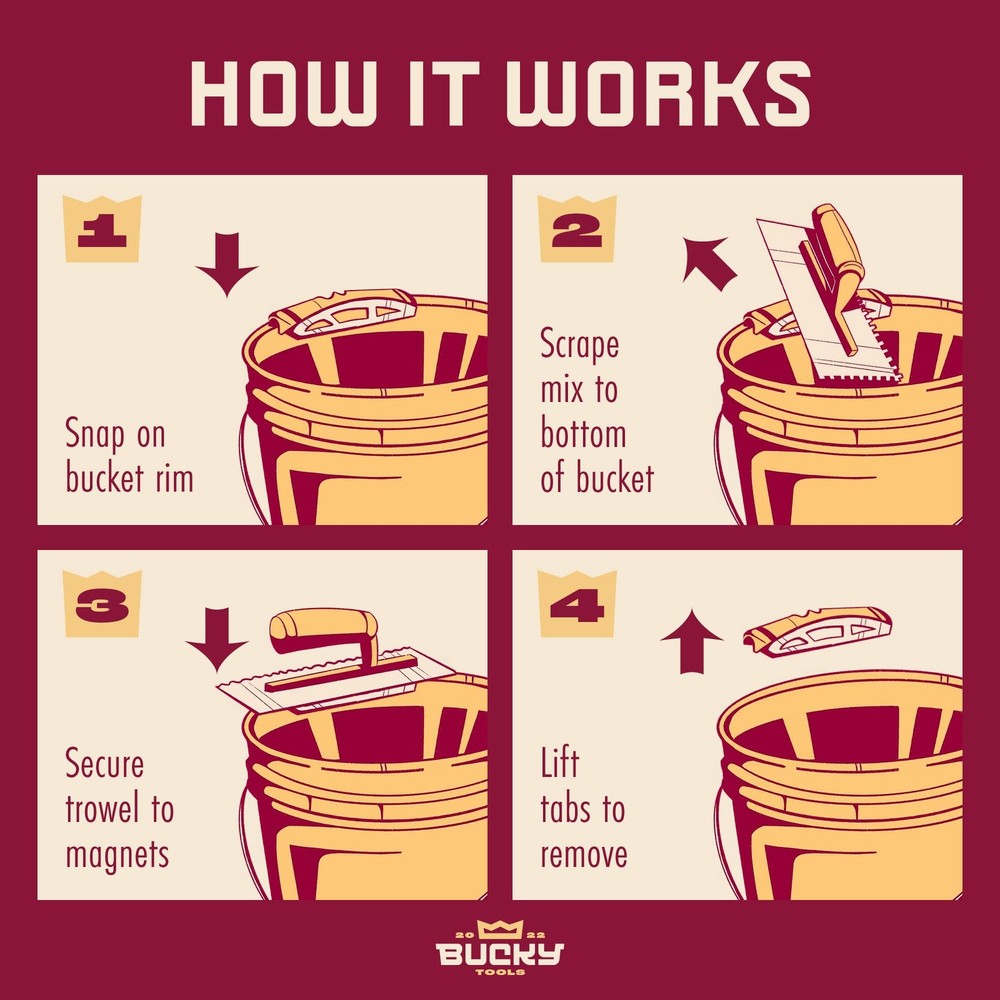 Bucky Tools Bucky Scrape – Universal 5-Gallon Bucket Trowel Scraper for Tile ...