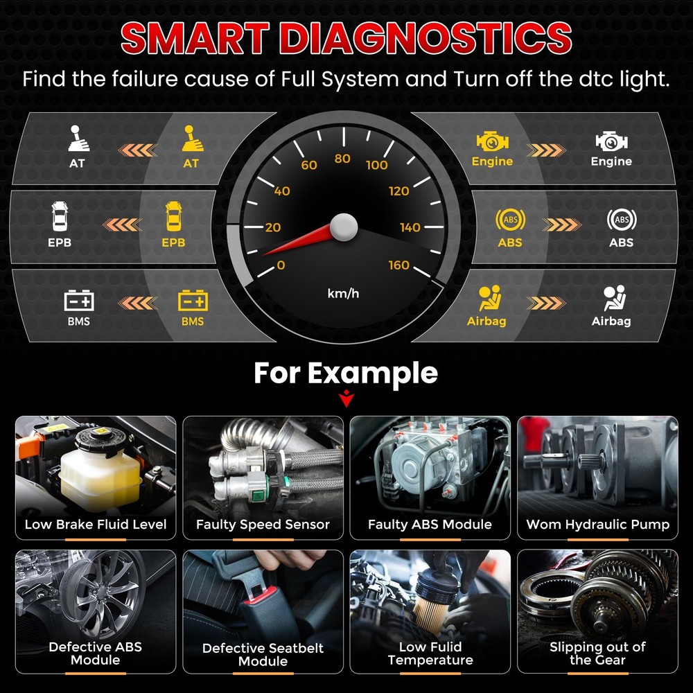 2026 LAUNCH CRP123 OBD2 Scanner ABS SRS Code Reader Engine Car Diagnostic Tool