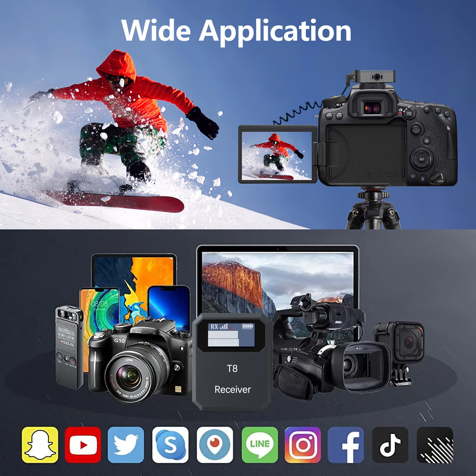 Wireless Lavalier Microphone System Lapel Mic for DSLR Camera Tablet Phone Vlog