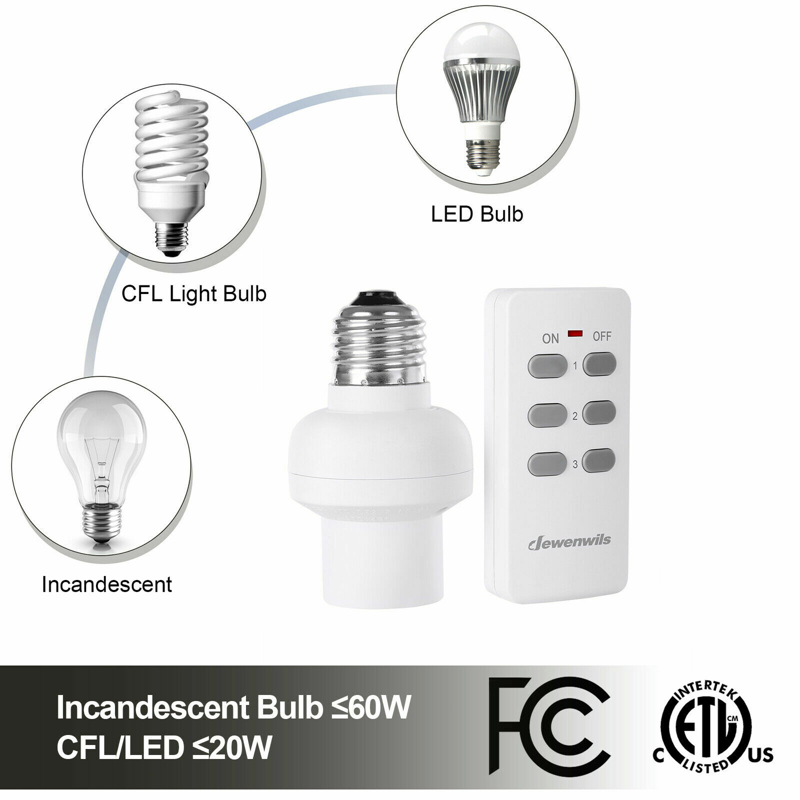 DEWENWILS Remote Control Light Bulb Socket Wireless Remote Light Switch Kit