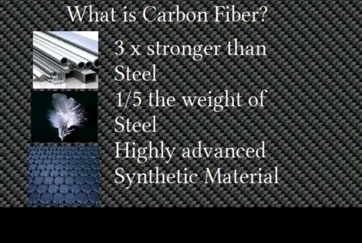 Real Carbon Fiber Money Clip Safepocket Business Credit Card Holder Cash Wallet