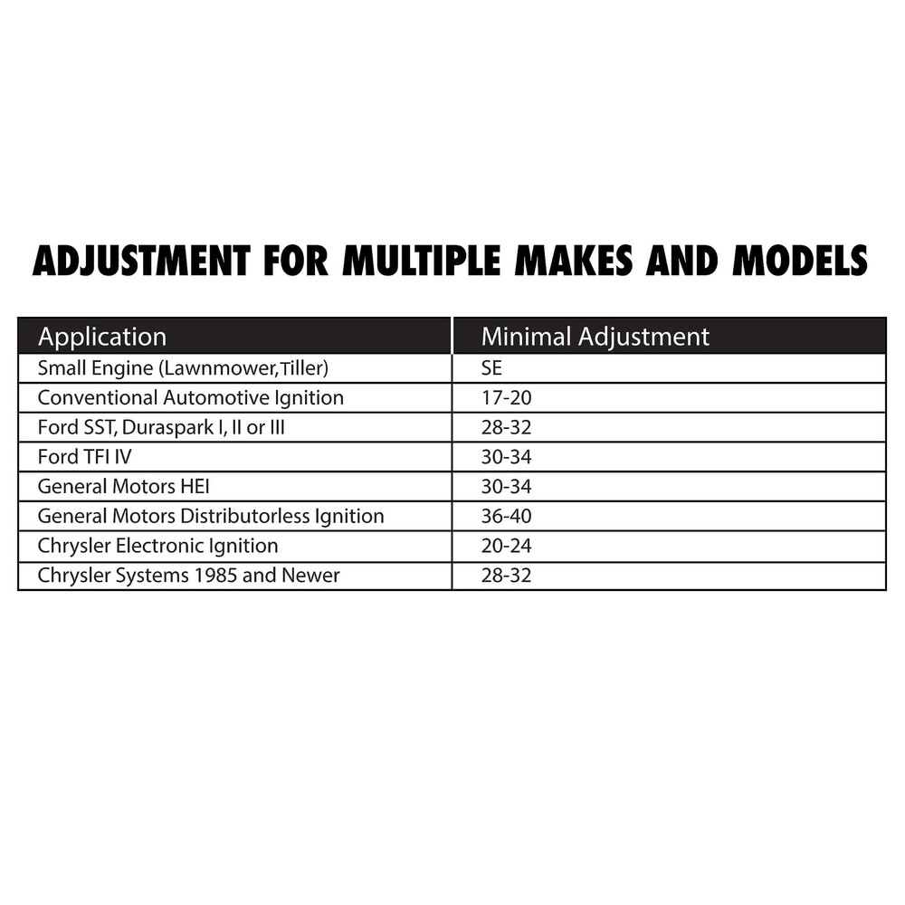 OEMTOOLS 25069 Adjustable Ignition Spark Tester, Plug One Size, Regular