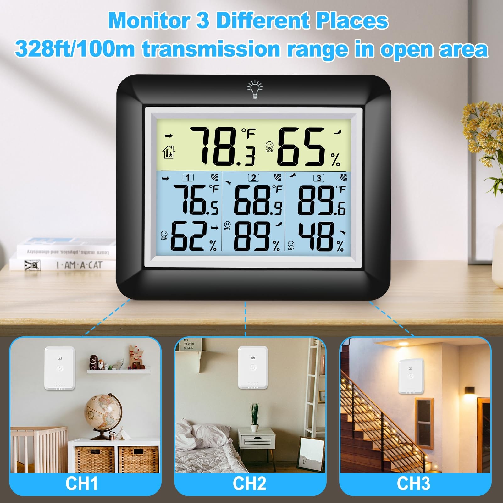 Best Urageuxy Indoor Outdoor Thermometer Wireless with 3 Sensors 328ft Range