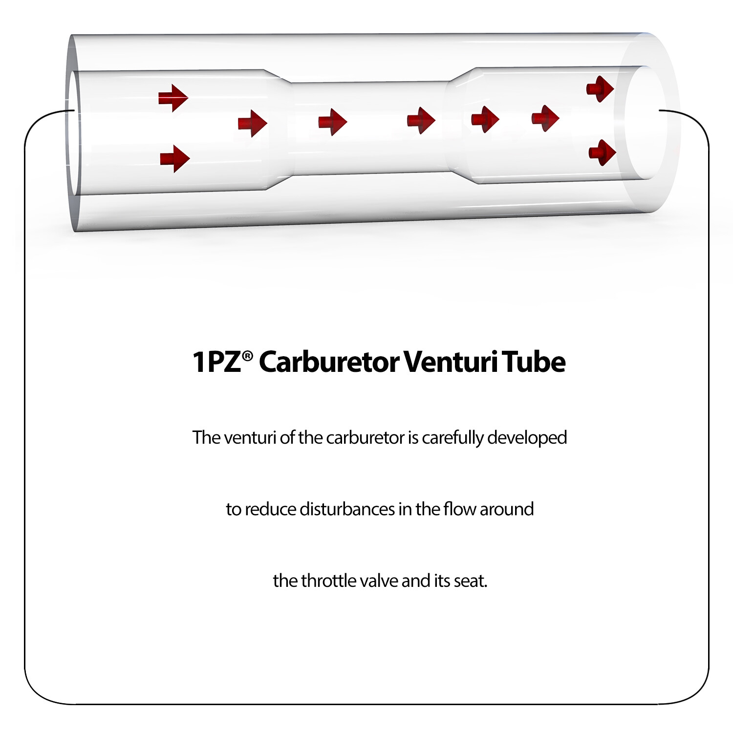 Coleman Powermate 5000 6250 Watts Generator 10HP Carburetor Briggs & Stratton