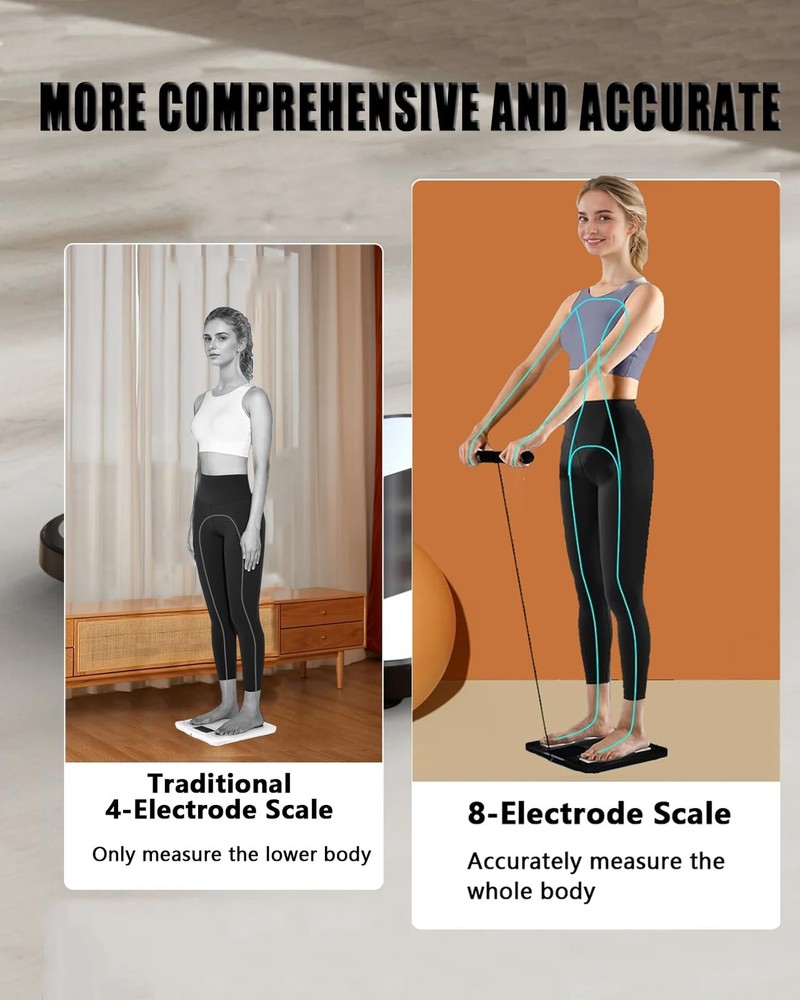 Smart Body Composition Scale 56 Metrics BMI, 8-Electrode Bluetooth LED Bathroom