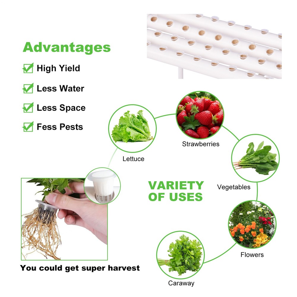Hydroponic Site Grow Kit 108 Planting Sites 3 Layer Hydroponics System