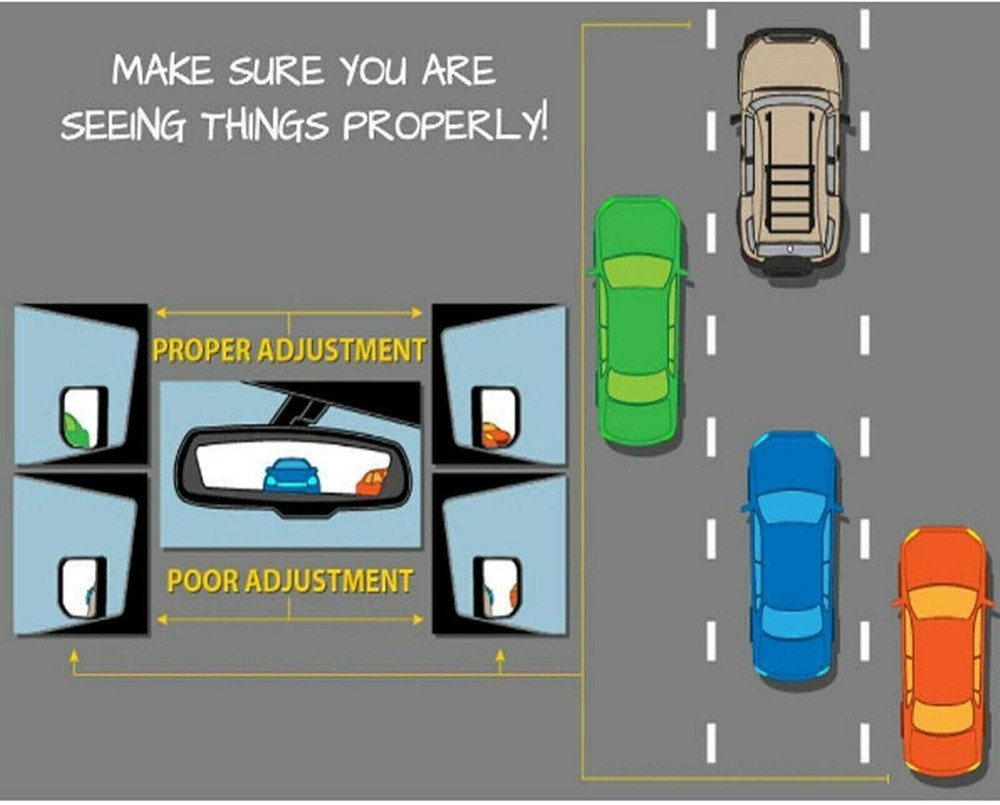 Durable Flat Mirror Glass for Ford Trucks - Driver Side Upper Replacement