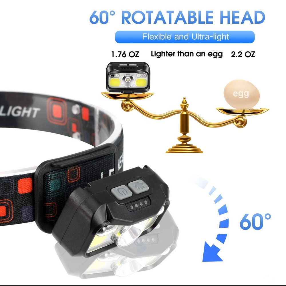 Headlamp Rechargeable 1200 Lumen Super Bright Motion Sensor Head Lamp Flashlight