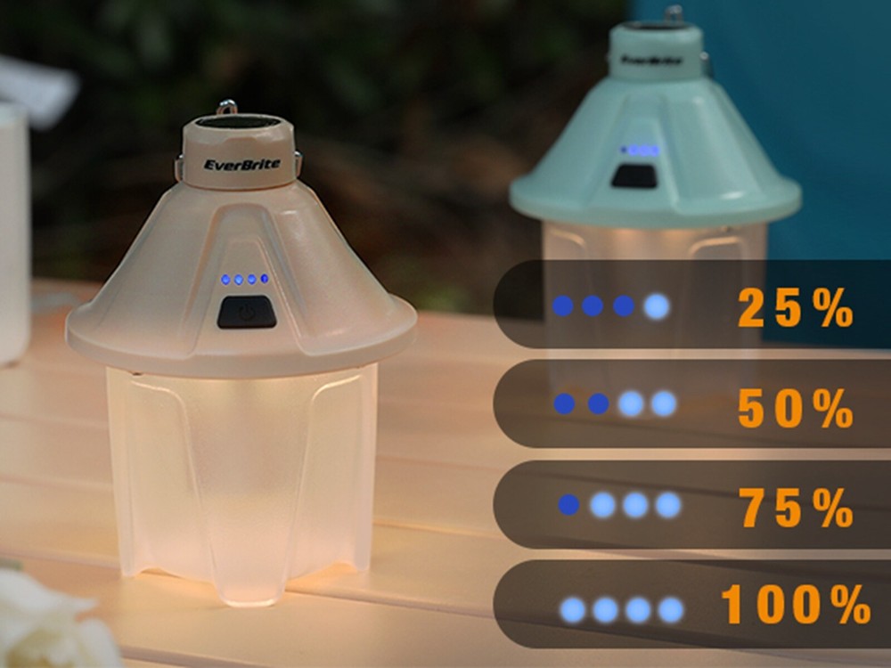 EverBrite 450LM Camping Lantern 2PC Rechargeable Camping Lantern 5 Lighting Mode
