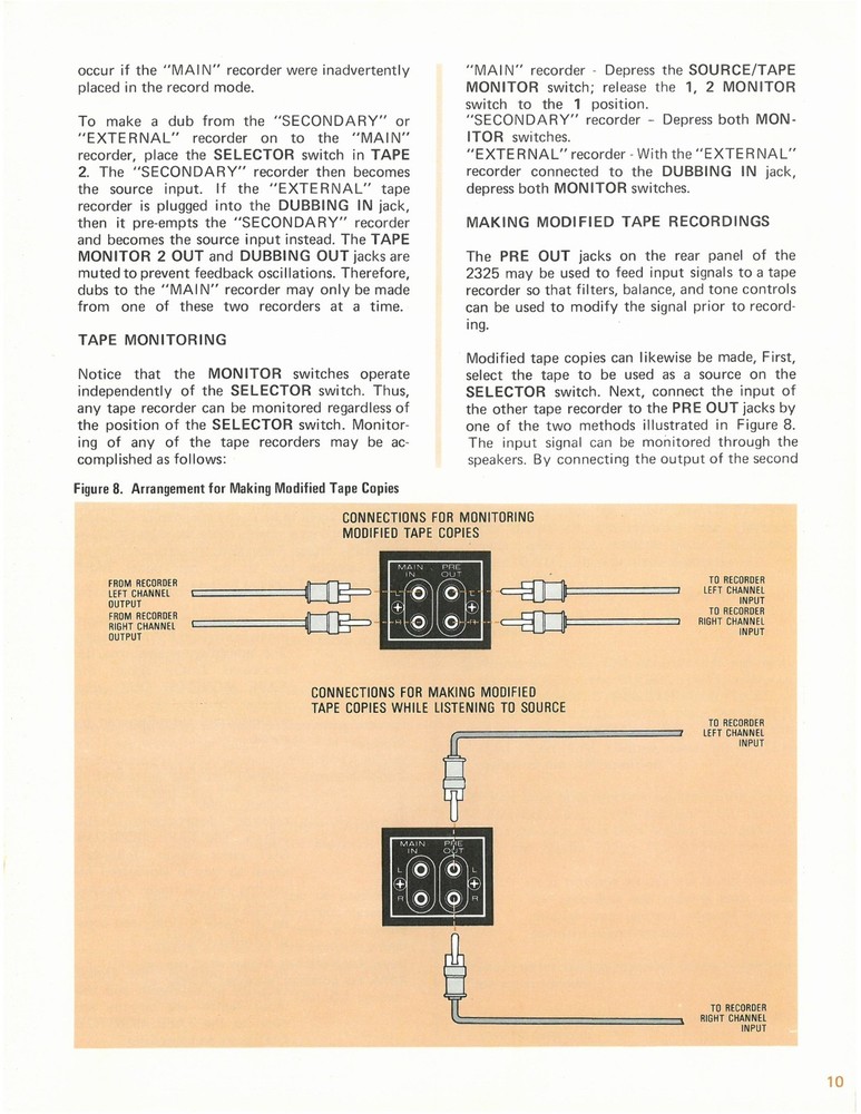 MARANTZ 2325 Receiver Instruction Manual COLOR - CLOSURE - JACKET - XL FOLDOUTS!