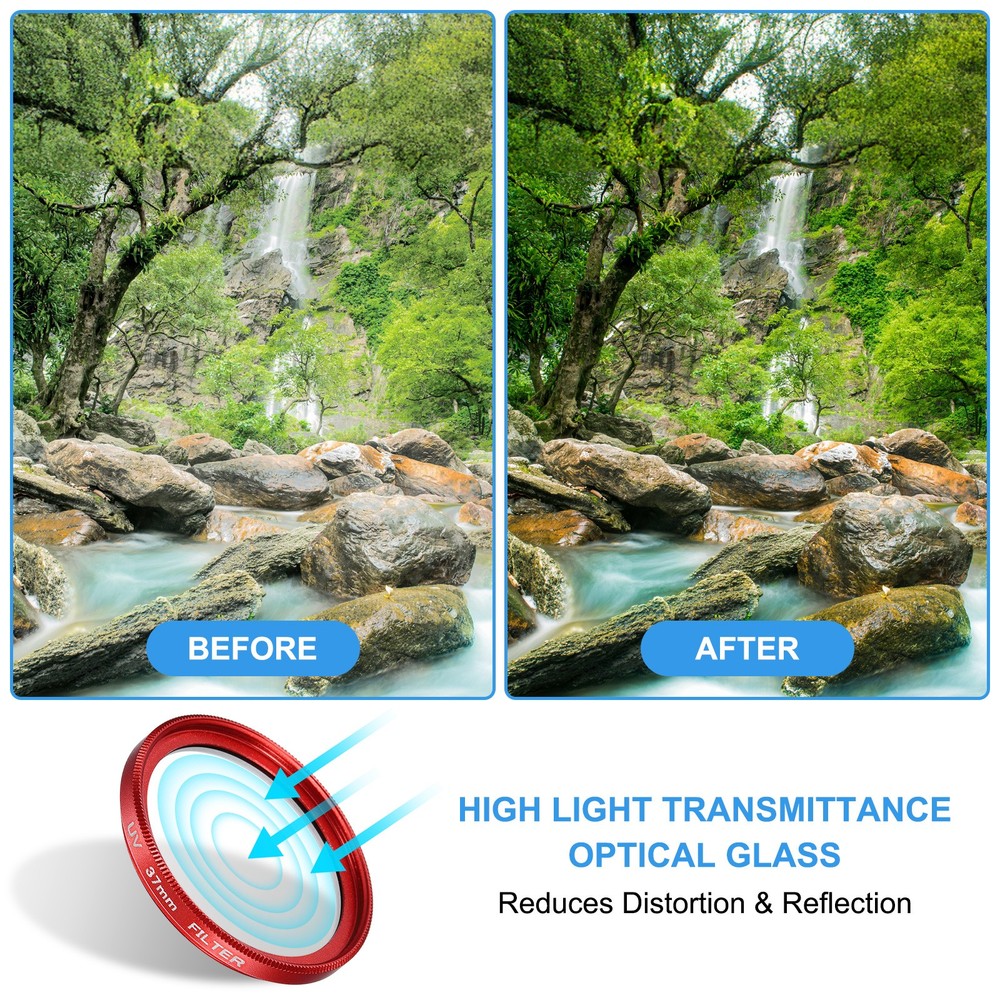2Pcs 49mm Ultra Slim Lens Filter Multi Coating Camera Len Filter, Red