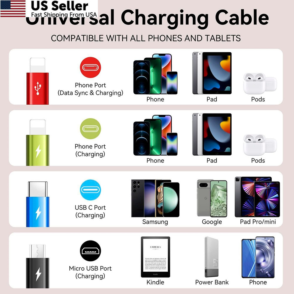 Multi Charging Cable 3.5A, [2Pack 6Ft] 4 in 1 Multiple Cord 6ft, Red
