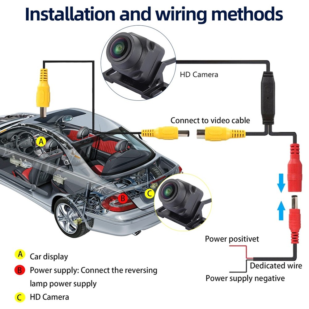 170° CMOS HD Car Front Side Rear View Reverse Backup Night Vision Parking Camera