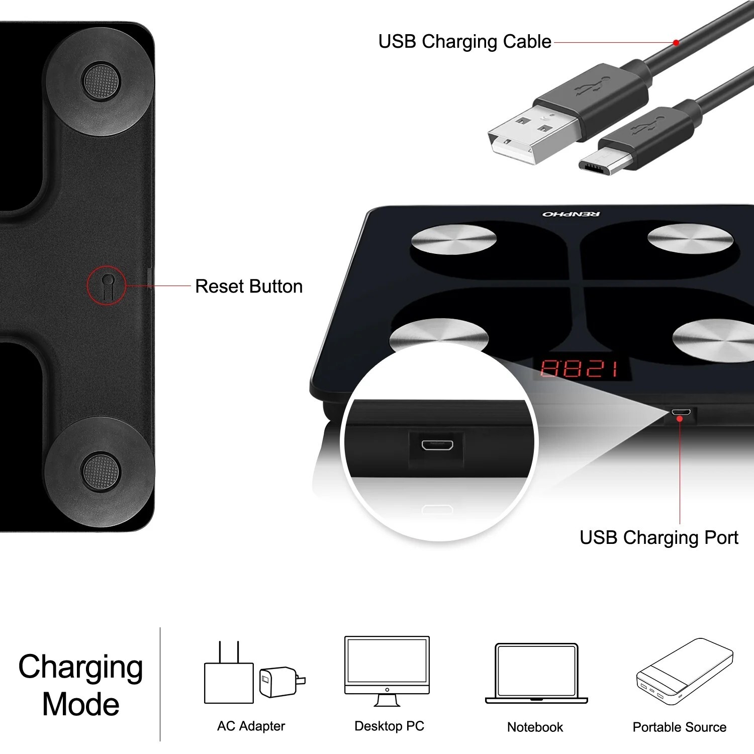 RENPHO Bluetooth Body Fat Scale Weight Scale Bathroom Scale Rechargeable Gift US