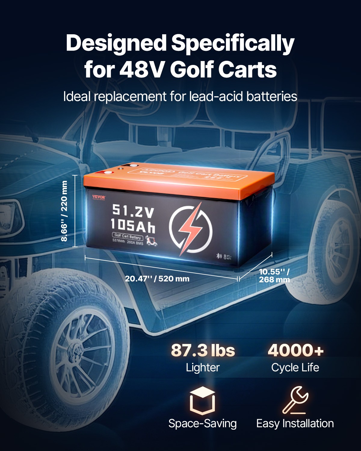 VEVOR 48V 105Ah Golf Cart Lithium Battery 20A Charger LCD Monitor & 4000+ Cycle