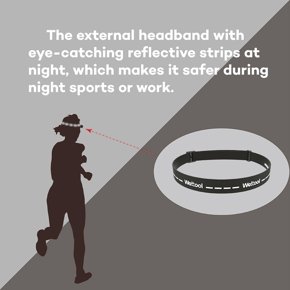 Weltool Elastic Headlamp Strap Replacement Headband for Most Black
