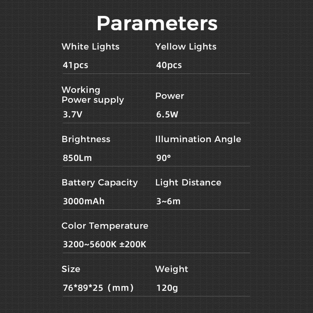 Ulanzi VIJIM VL81 Mini LED Video Light Studio Lighting Soft Diffuser Vlog Light