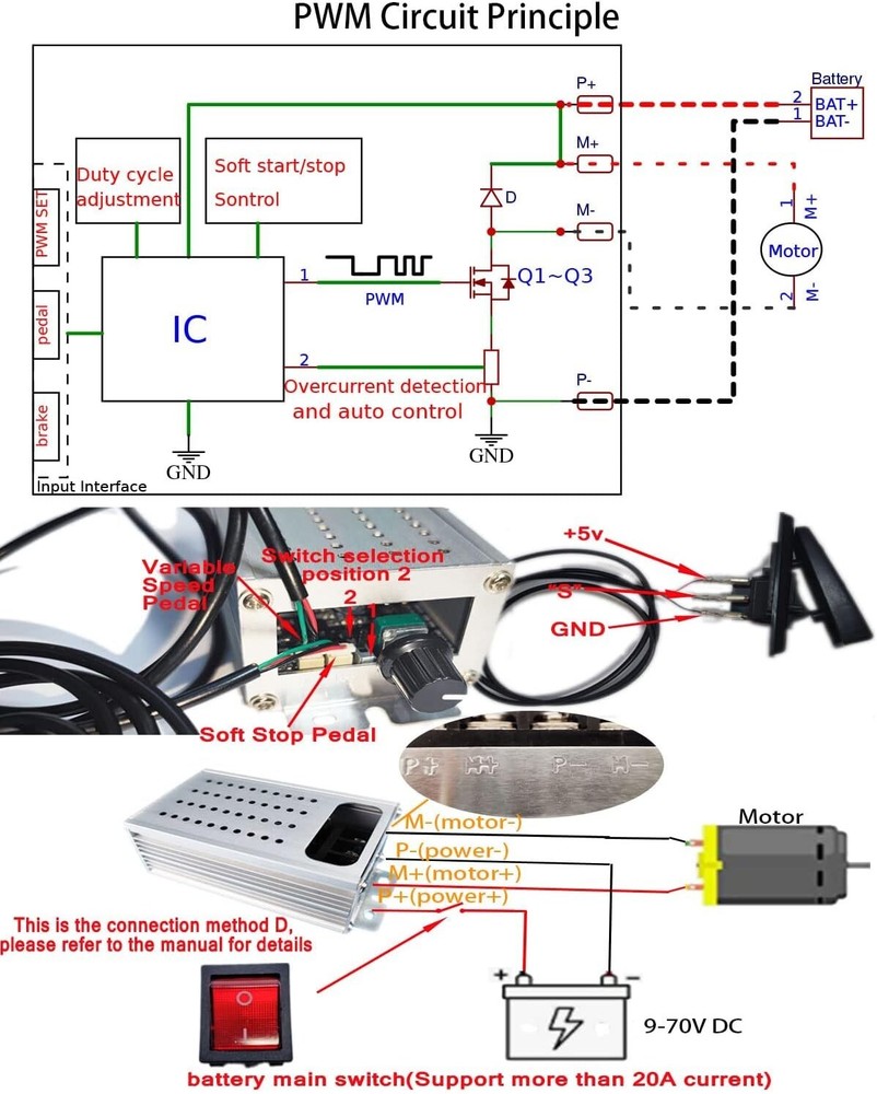 PWM Soft Start/Soft Stop Variable Speed DC Motor Speed Controller Recoverable