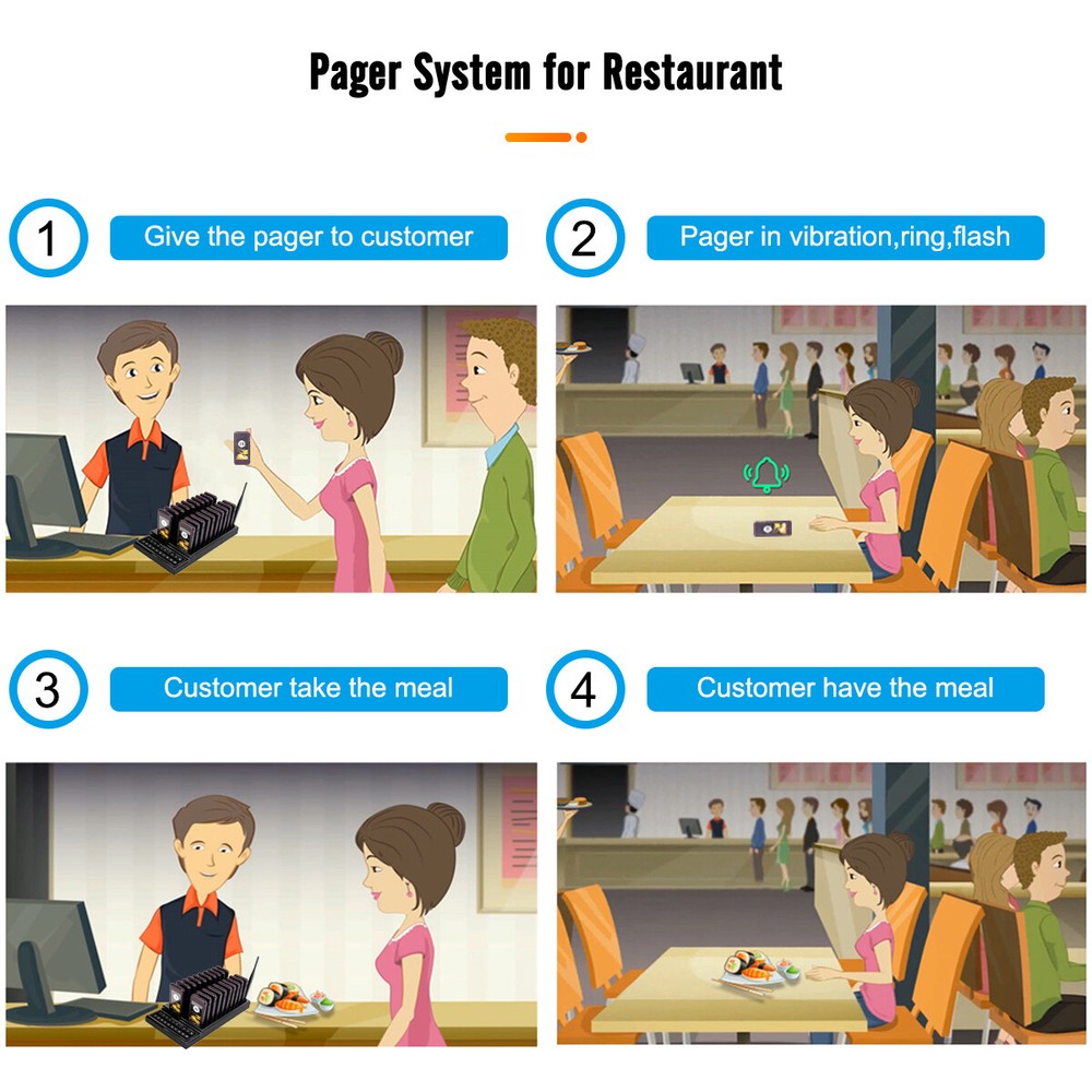 T111 Restaurant 20 Coaster Pager Wireless Paging Queuing Calling System Cafe Bar