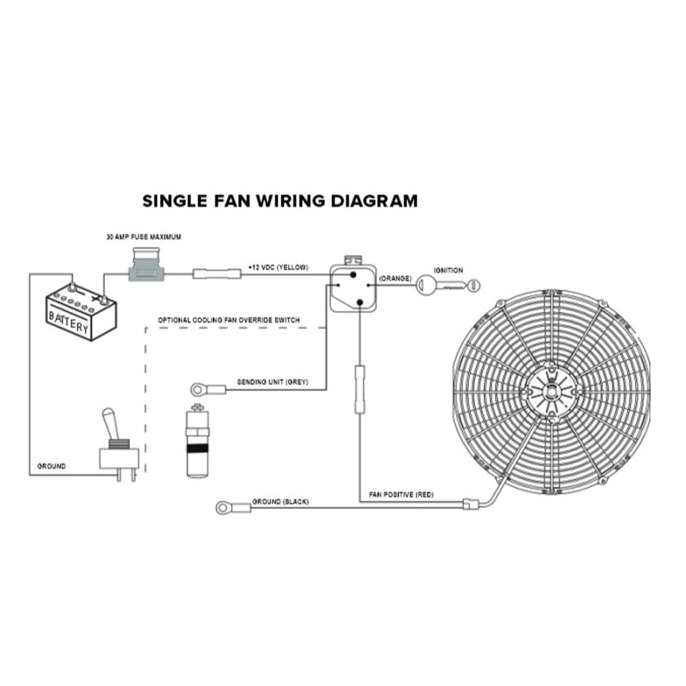 LowPro Puller/Pusher Electric Radiator Cooling Fan, 12 Inch