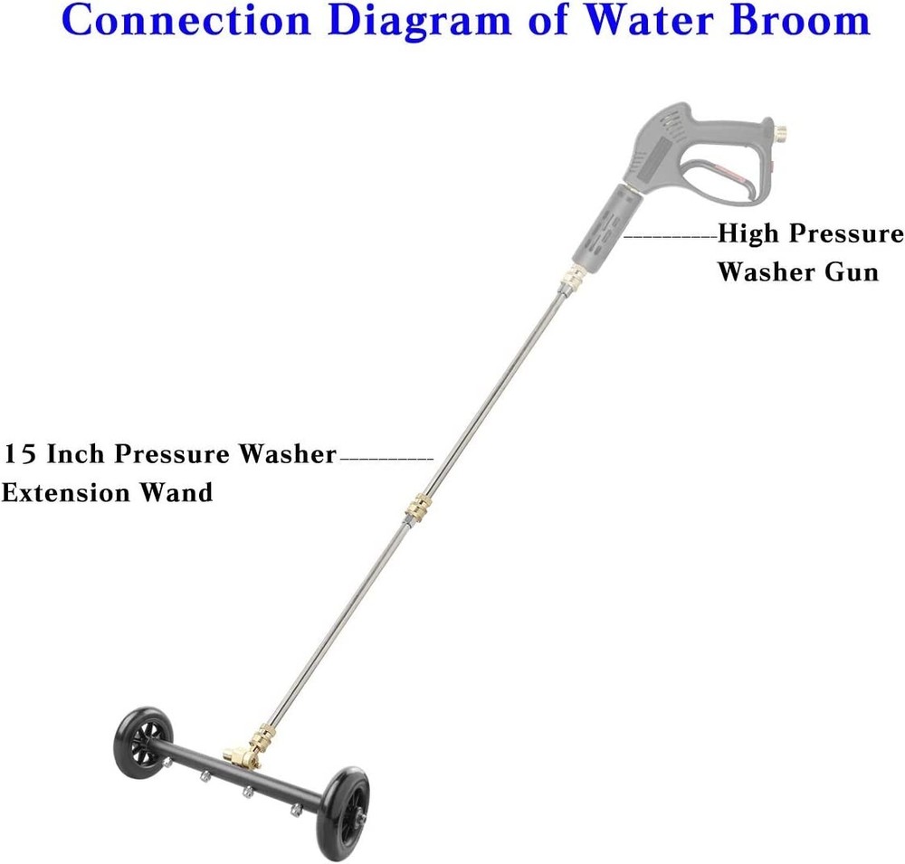 Twinkle Star 16 Inch Dual-Function Undercarriage Cleaner, Surface Cleaner