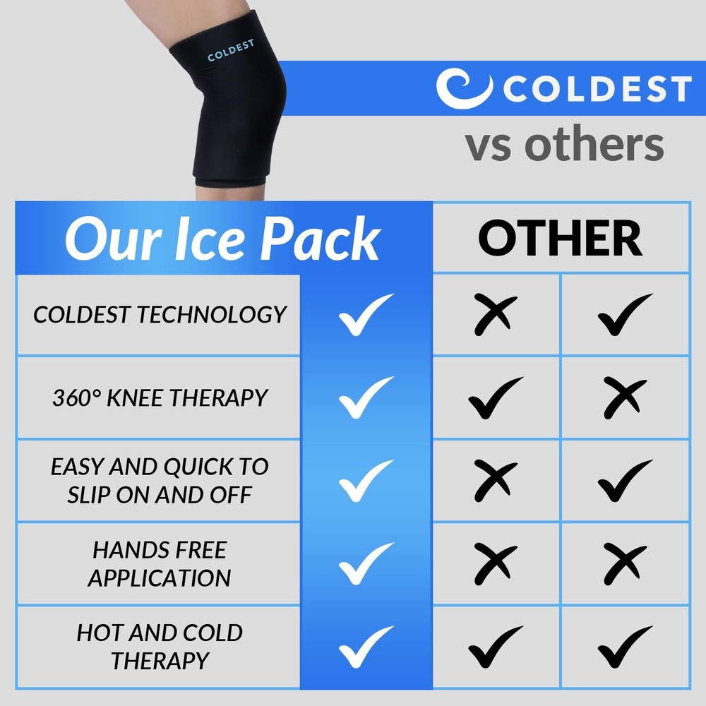 Coldest Knee Ice Pack 360 - Pain Relief Compression, Small, black