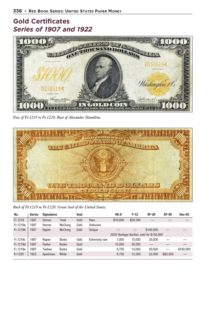 Red Book Series #29 United States Paper Money 9th Edition